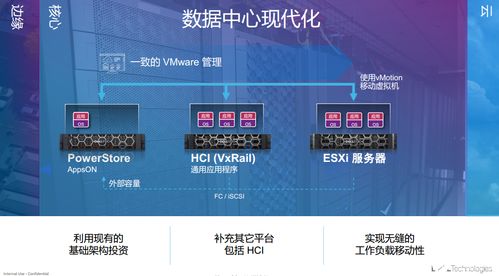 戴爾PowerStore 中高端存儲(chǔ)新標(biāo)桿，靈活賦能企業(yè)數(shù)據(jù)戰(zhàn)略